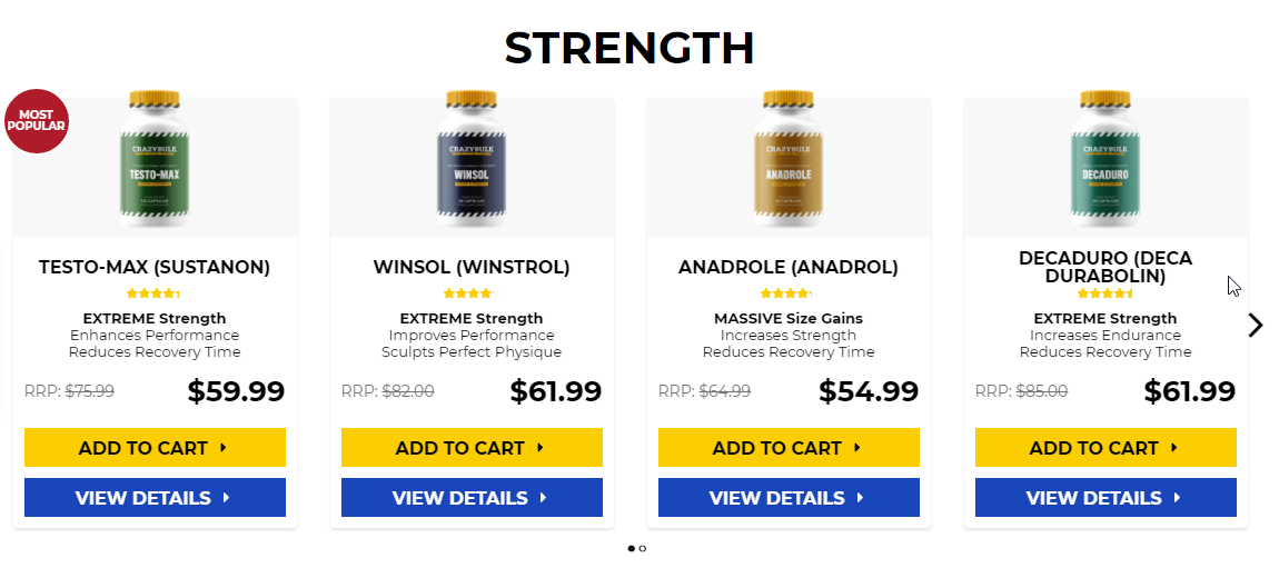 Anabolic steroid potency comparison chart